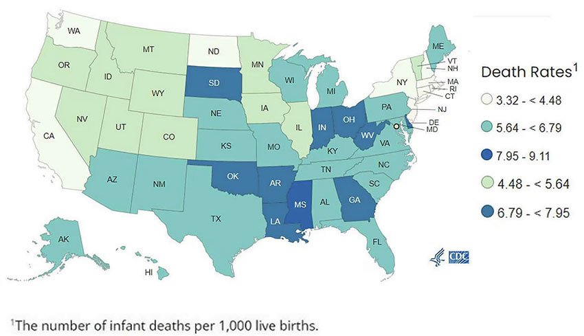 infant mortality