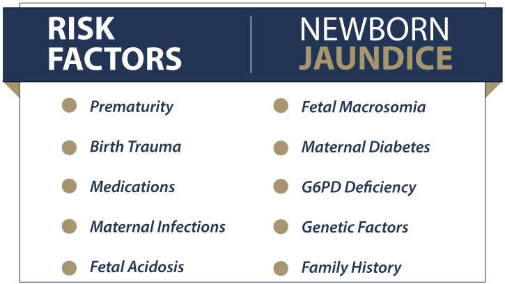 newborn jaundice risk factors