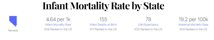 Nevada infant mortality rate