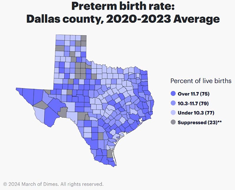 dallas county preterm birth rate 2024